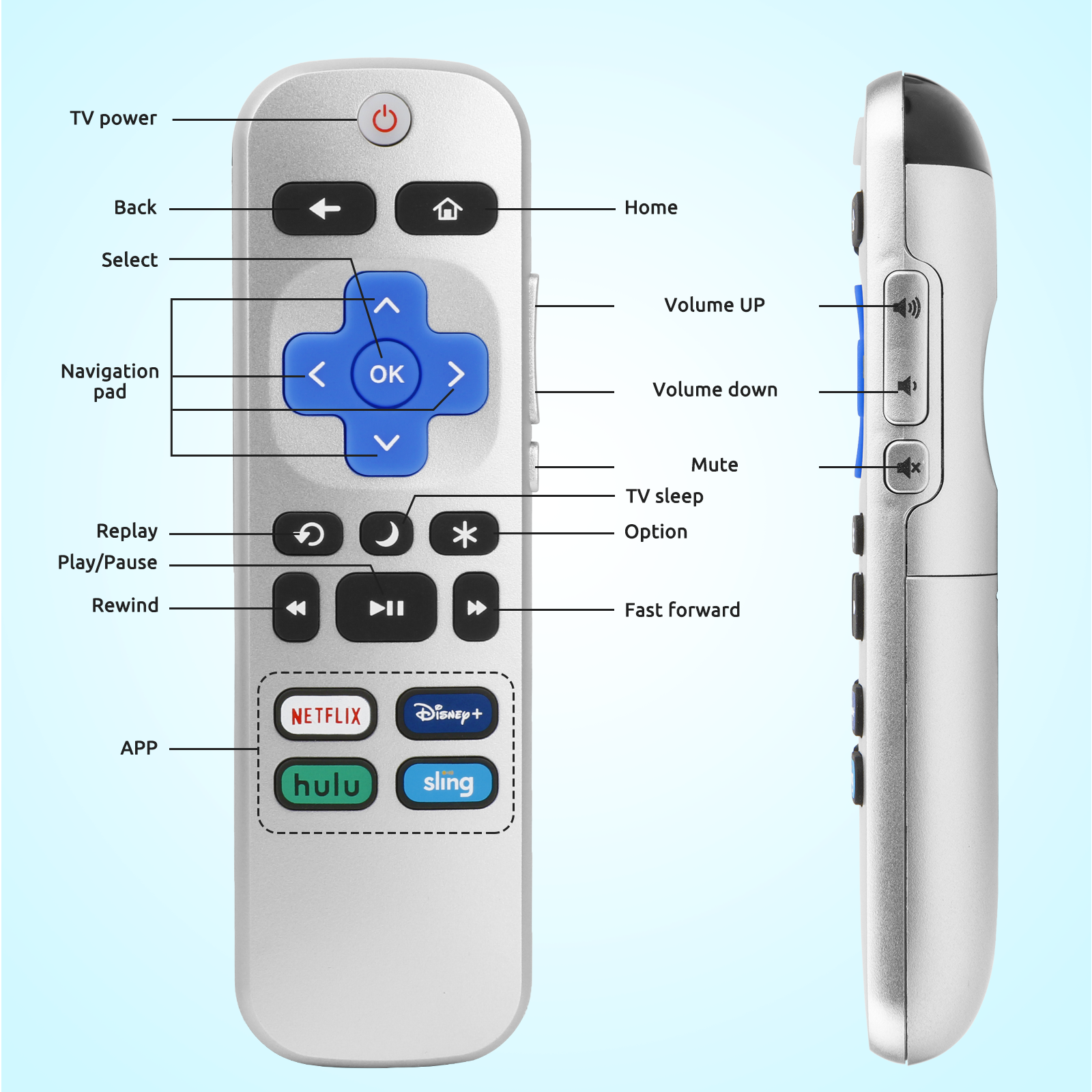 Intuitive Button Layout - Ergonomically designed with easy-to-press buttons for smooth navigation and control of your Roku TV.